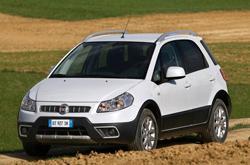 Fiat Sedici