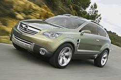 Opel Antara