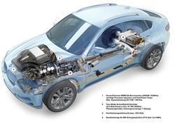 BMW X6 Active Hybride