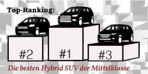 Vergleich der 10 besten Hybrid-SUVs der Mittelklasse