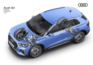 Audi-Q3-2-Generation-Illustration--
