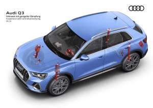 Audi-Q3-2-Generation-Illustration-2