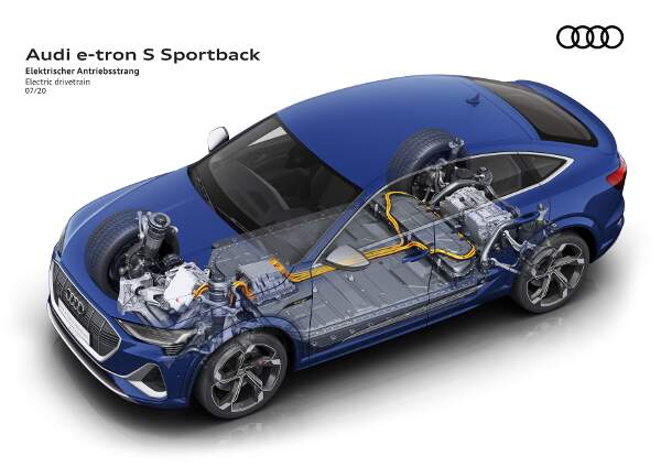 Audi e-tron Sportback elektricher Antriebsstrang!