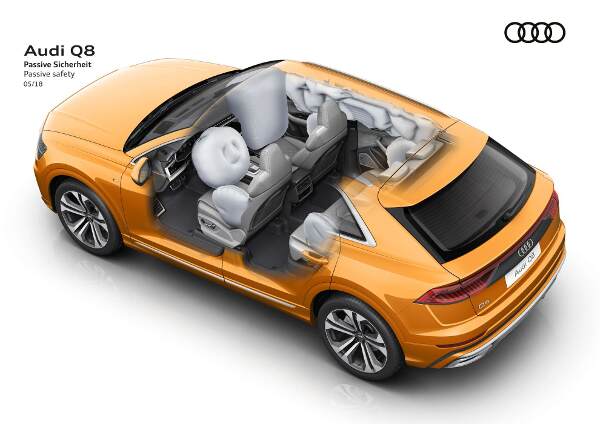 Audi Q8 SUV Modell 2018 Sicherheit Airbags