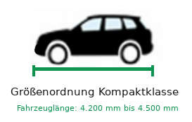 Fahrzeuglänge