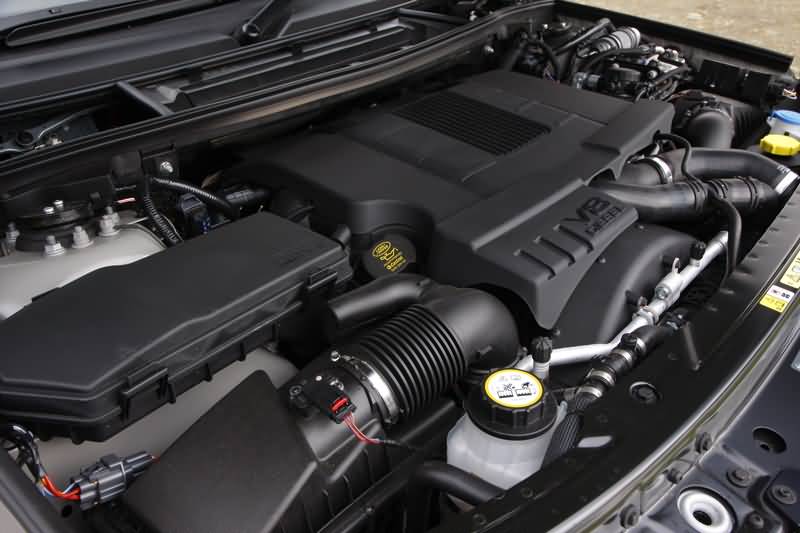 Motor des Land Rover Range Rover 