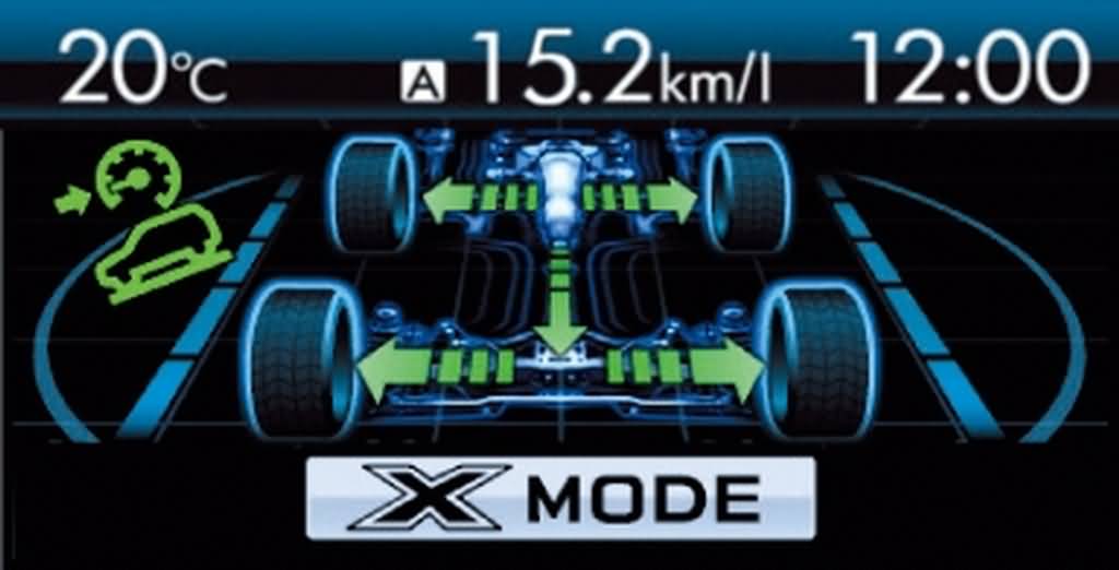 x-mode des Subaru Forester