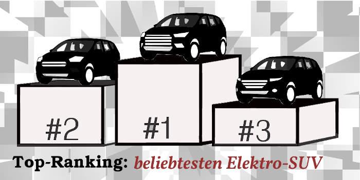 SUV Rankings - Elektro-SUVs