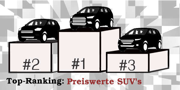 SUV-Rankings - Preiswerte SUV!
