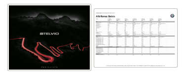 Alfa Romeo Stelvio PDF-Dateien wie etwa Datenbltter, Preislisten ...