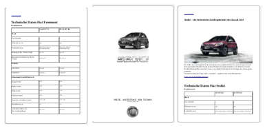 Fiat Sedici - Daten, Preise & Kataloge