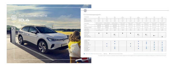 VW ID.4 Preise, Daten & Broschüren