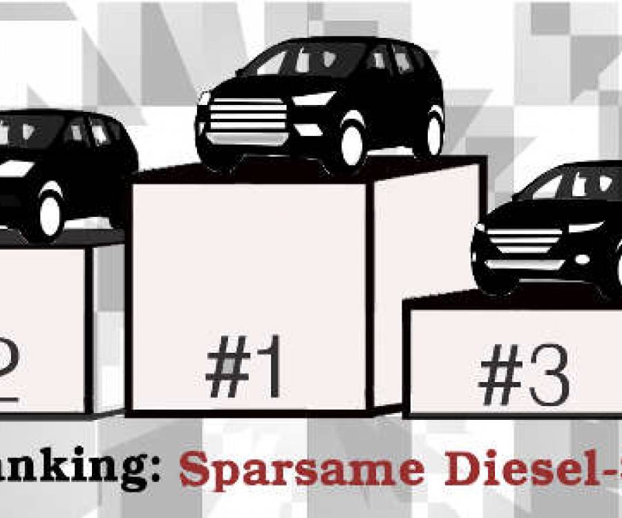 Top 9 - Sparsame Diesel-SUVs
