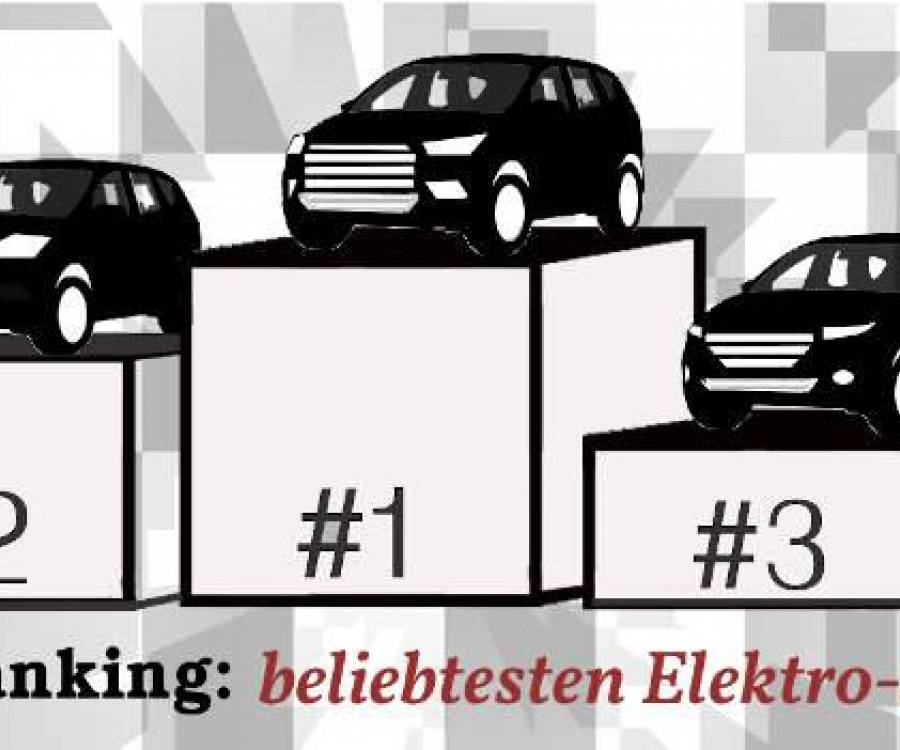 Die Top 15 der besten Elektro-SUVs 2022