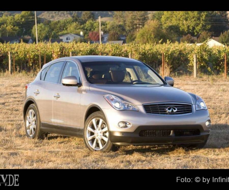 Infiniti QX50 (EX) | 1. Generation