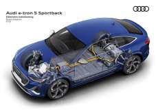 Audi-e-tron-Sportback-technische-Details-funtion-2-b