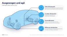 VW-ID-4-Illustration-1-b