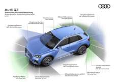 Audi-Q3-2-Generation-Illustration-4