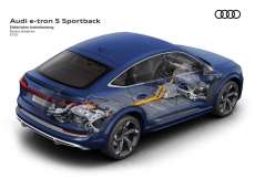 Audi-e-tron-Sportback-technische-Details-funtion-3-b