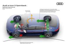 Audi-e-tron-Sportback-technische-Details-funtion-8-b
