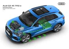 Audi-Q3-Sportback-Illustration-4-b