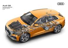 Audi-Q8-SUV-Modell-2018-Illustration-3