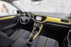VW-SUV-T-Roc-2017-Interieur